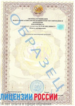 Образец сертификата соответствия (приложение) Артемовский Сертификат ISO 22000